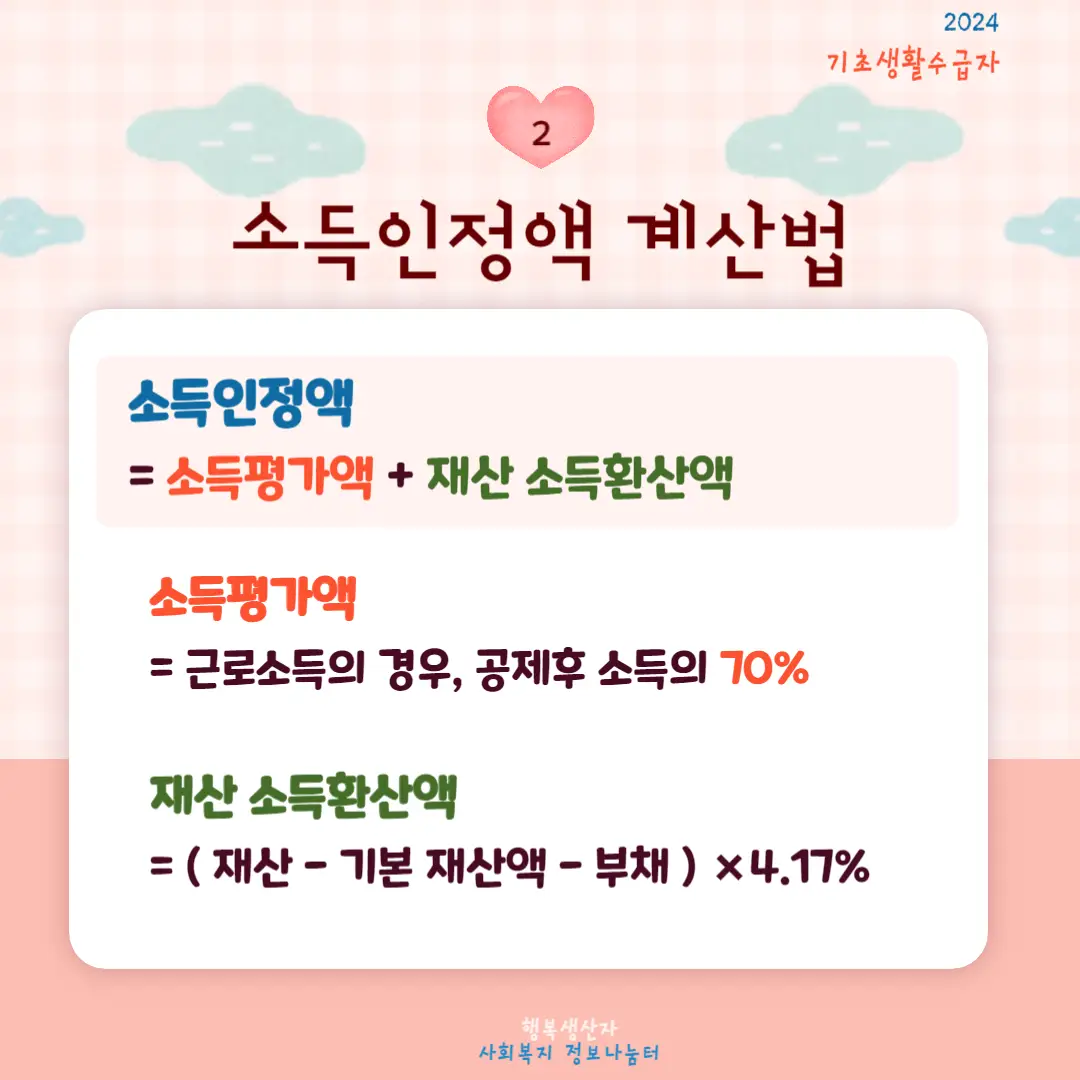 2024년 기초생활 수급자 (생계,의료,주거,교육 급여) 신청조건