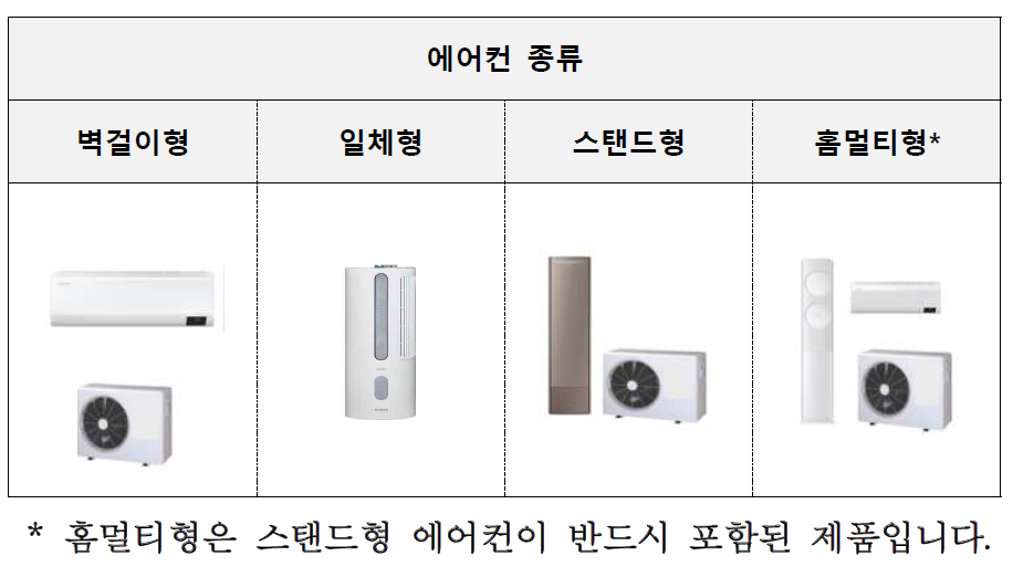 으뜸효율 가전제품 환급사업