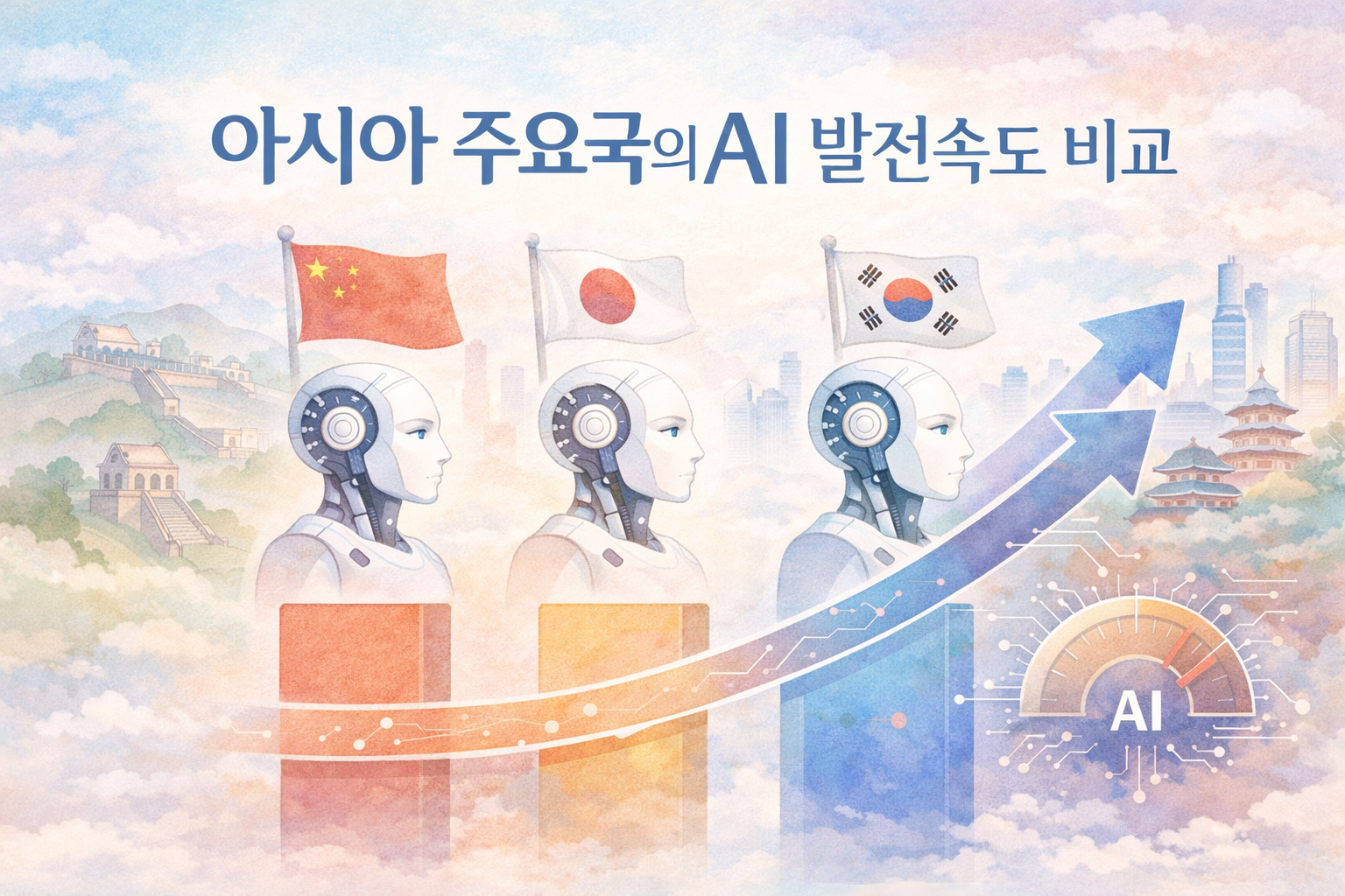 아시아 주요국의 AI 발전속도 비교 이미지