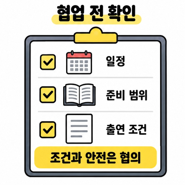 일정, 준비 범위, 출연 조건에 체크 표시를 넣고 조건과 안전은 협의하도록 안내한 협업 확인서 도식