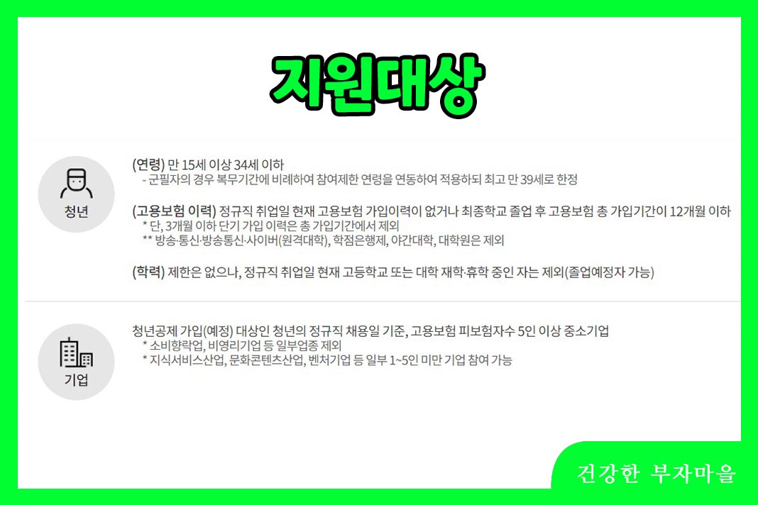 청년 내일채움공제 - 지원대상