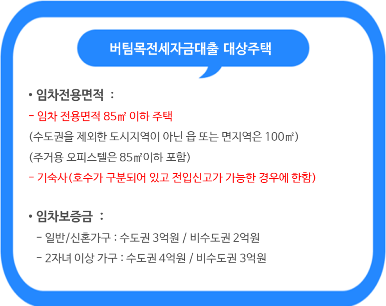 버팀목-전세자금대출-대상주택
