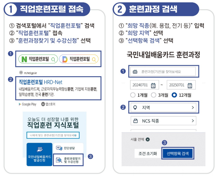 산재근로자 직업훈련 신청하기