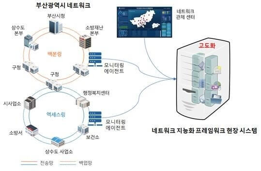 AI 도입이 불러올 기업 감원과 앞으로의 방향성