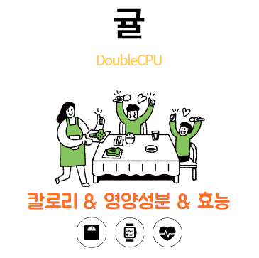 귤에대해 살펴보자.