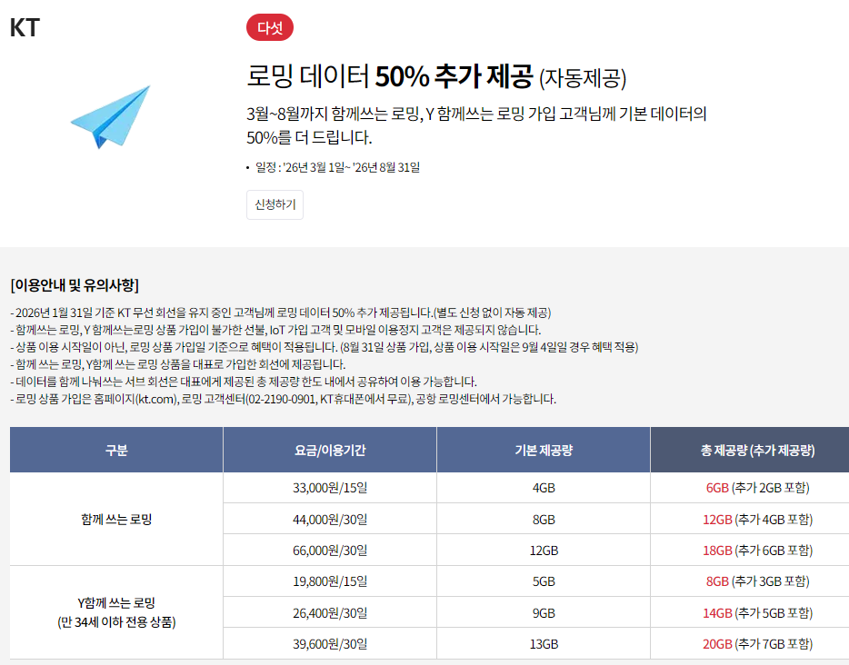 KT고객보답프로그램_혜택 다섯