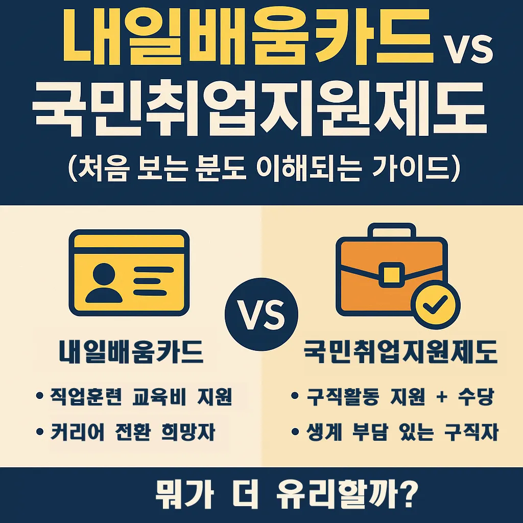 내일배움카드 vs 국민취업지원제도, 뭐가 더 유리할까? 상황별 최적 선택 가이드
