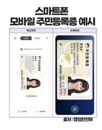 IC 주민등록증 신청 방법 2025 최신 정리_3