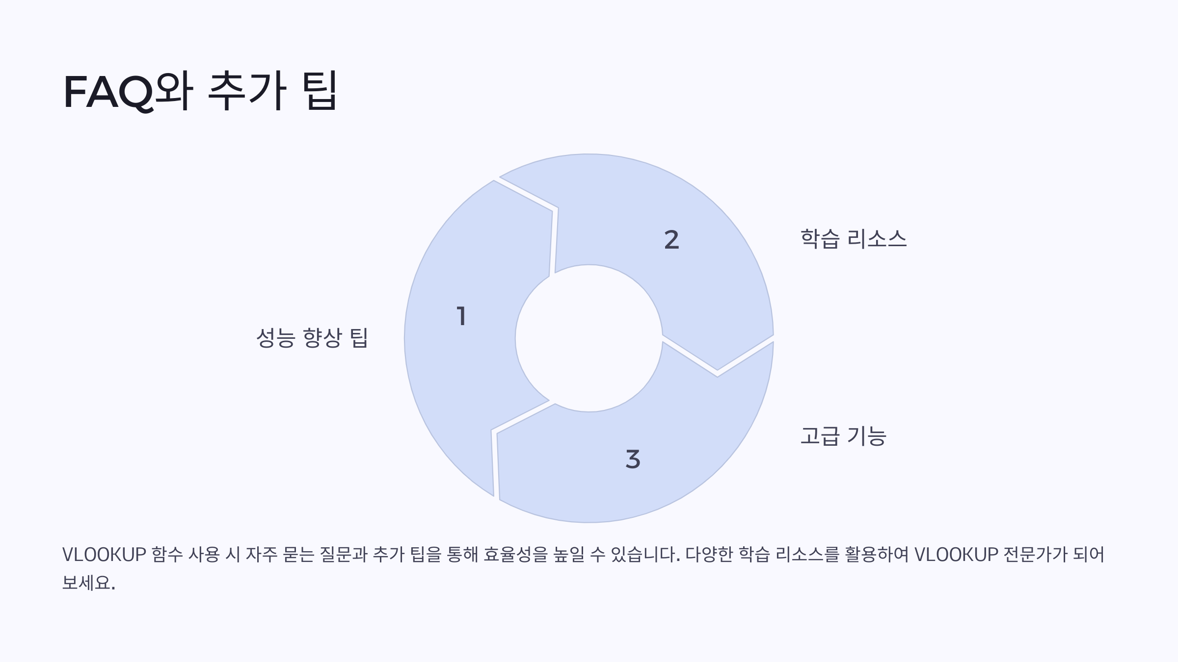 VLOOKUP 함수에서 검색값이 없을 때 해결 방법은?
