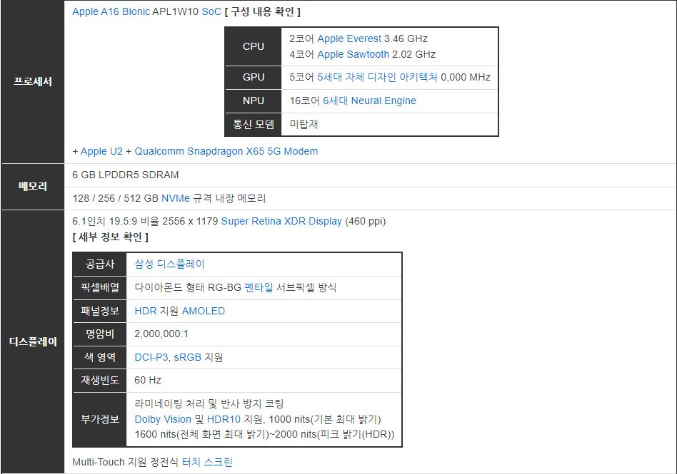 아이폰 15 제품정보
