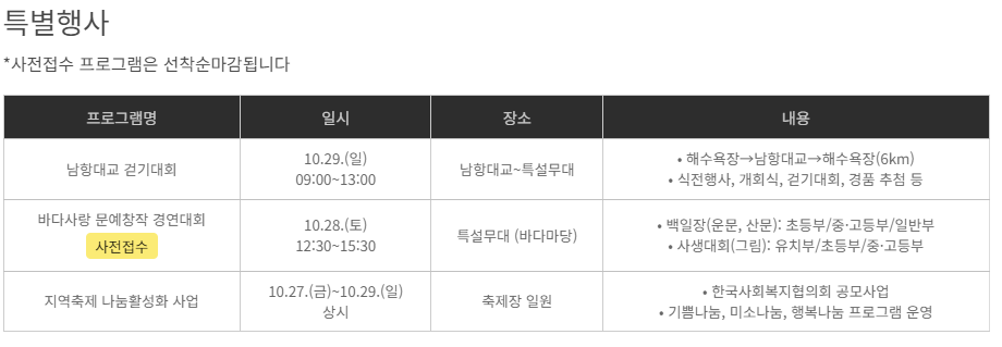부산고등어축제 세부 프로그램