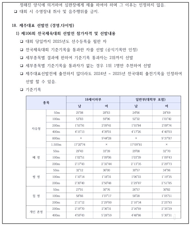2025-제주-수영대회-9