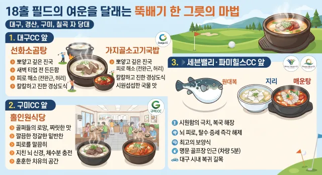대구,경북 골프장 주변 로컬 식당에 대한 설명 이미지