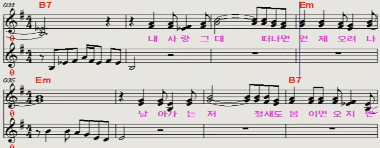 휘버스 그대로 그렇게 악보