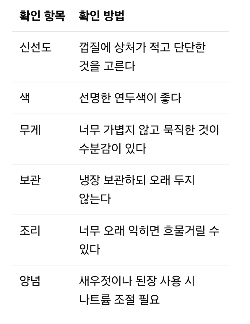 애호박 섭취 전 확인 체크리스트
