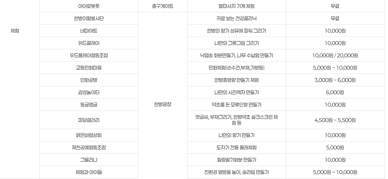 2025 제천국제한방천연물산업엑스포 관련 이미지
