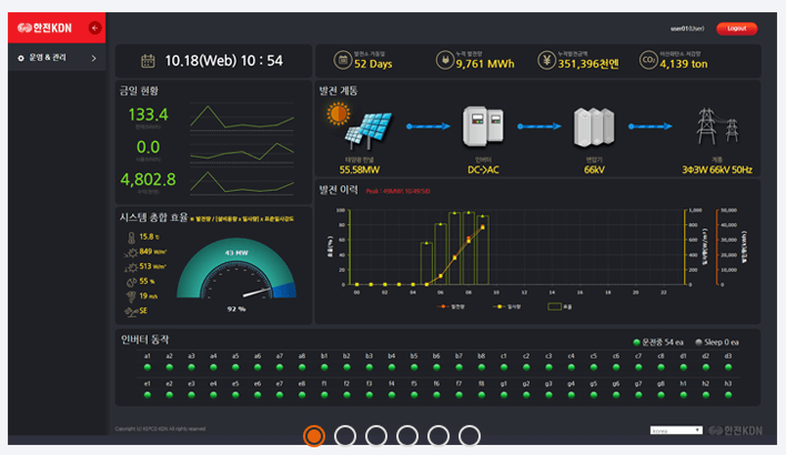 태양광 발전소 관제시스템