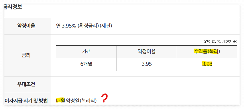 이율 높은 저축은행 예금상품 금리정보