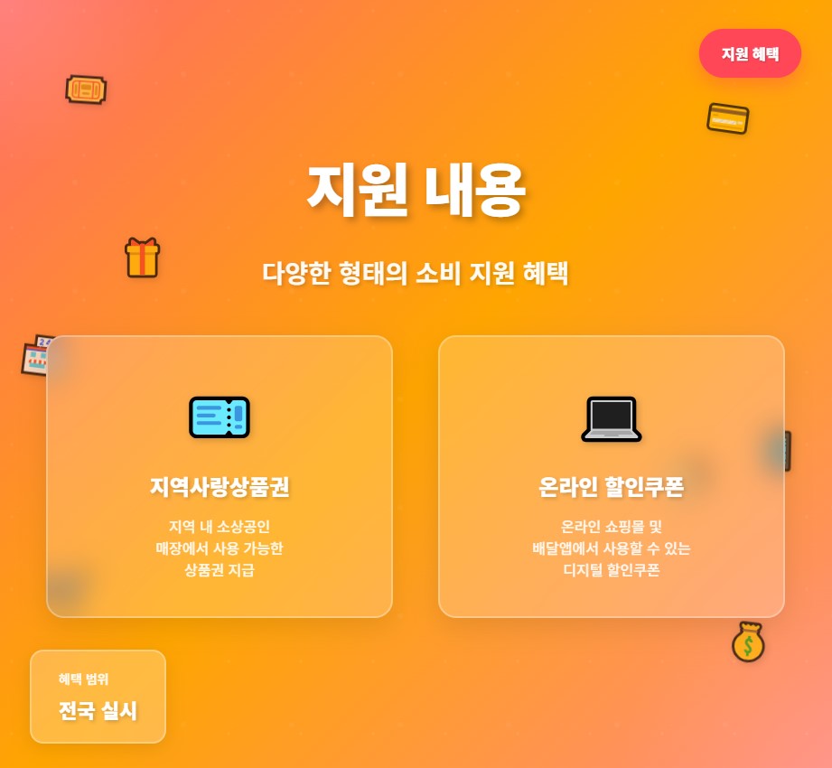 민생회복 소비쿠폰 지원내용: 지역사랑상품권, 온라인 할인쿠폰