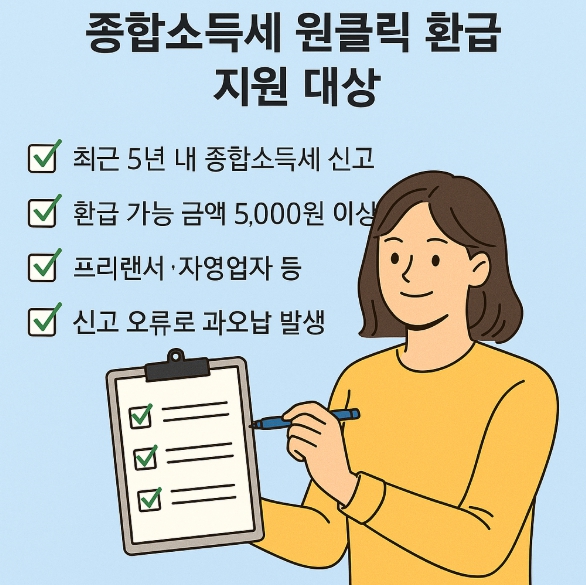 2025 종합소득세 원클릭 환급 대상 조건, 유형 완벽 정리
