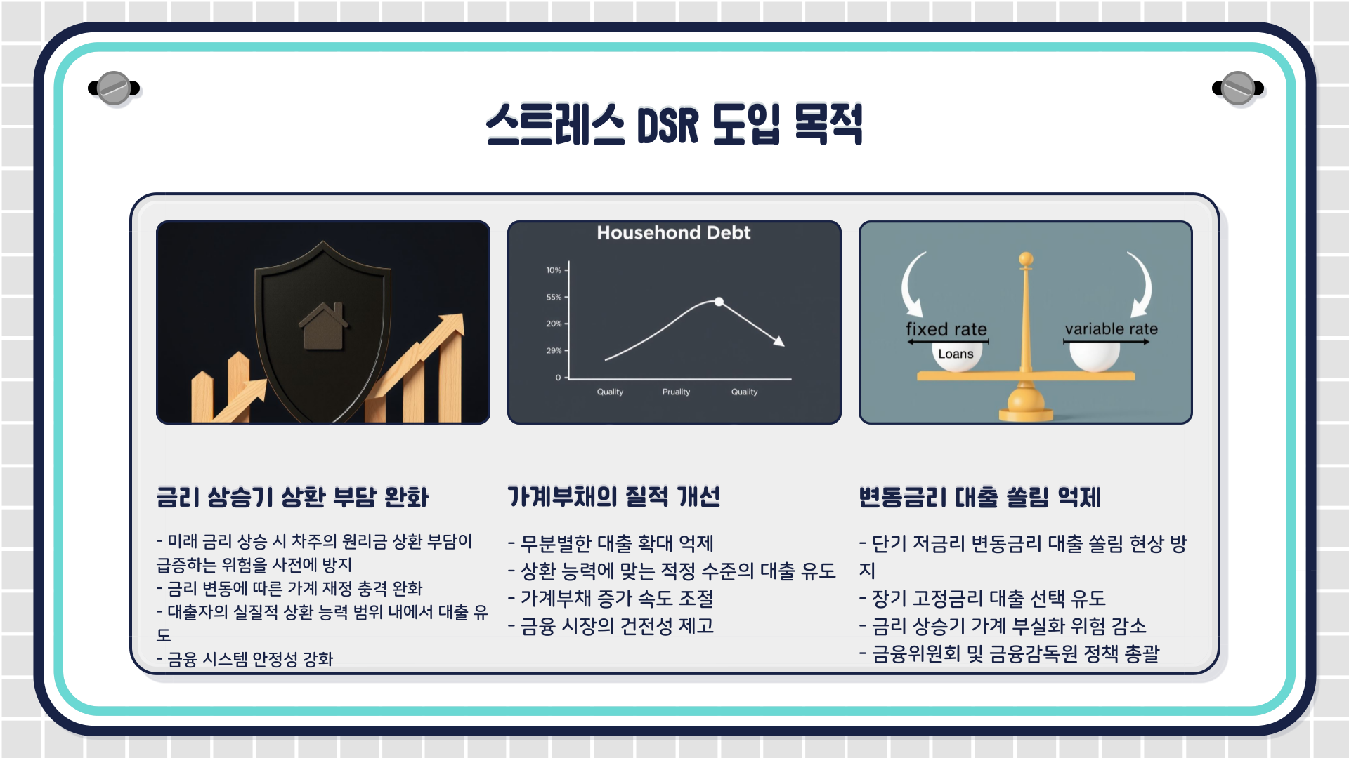 dsr-금리