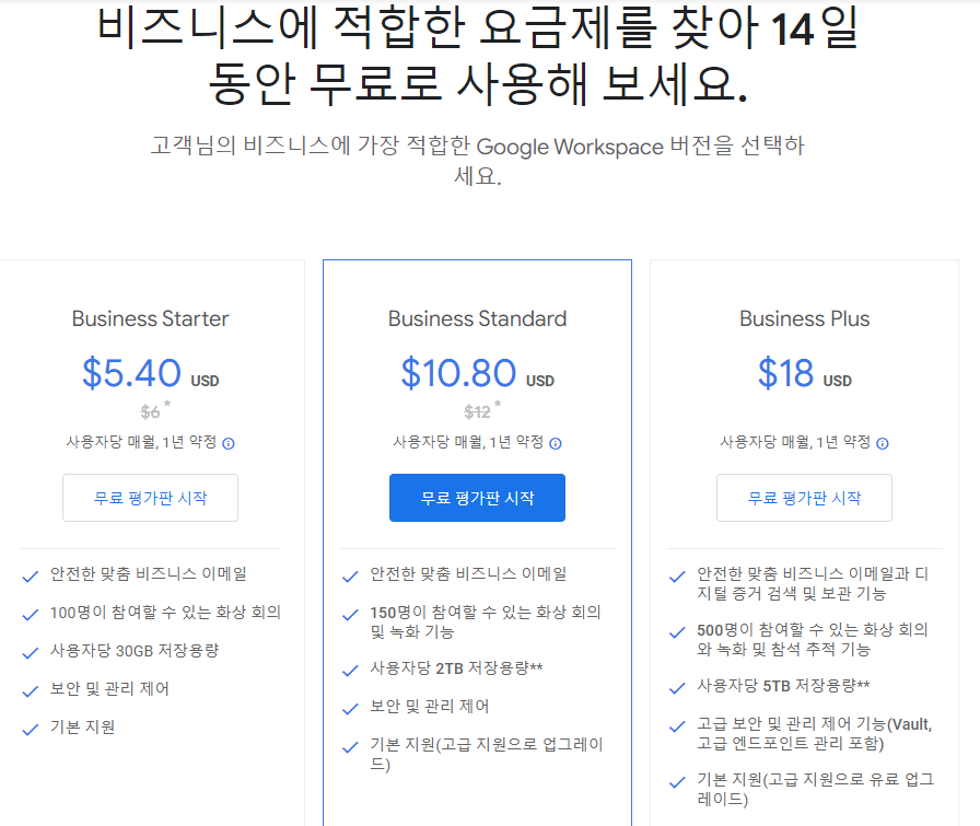 구글 워크스페이스 요금제