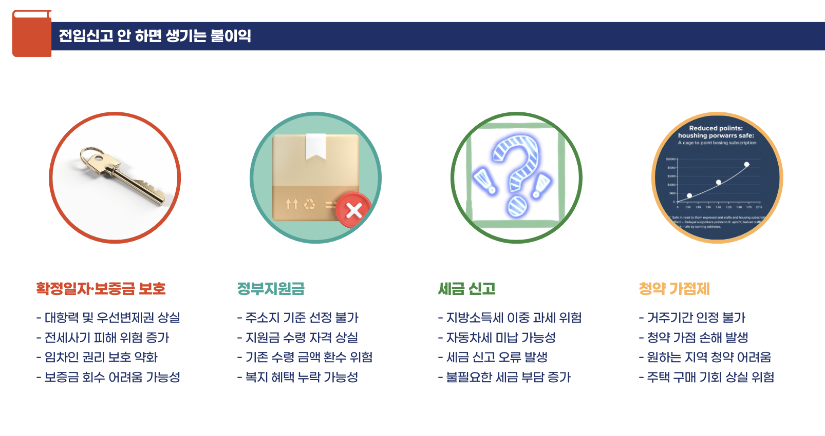 전입신고 안하면 생기는 불이익