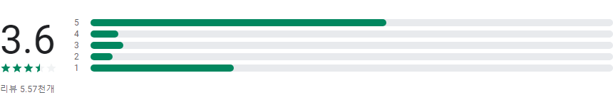 대한민국 모바일 신분증, 스마트폰으로 간편하게 신분증 확인