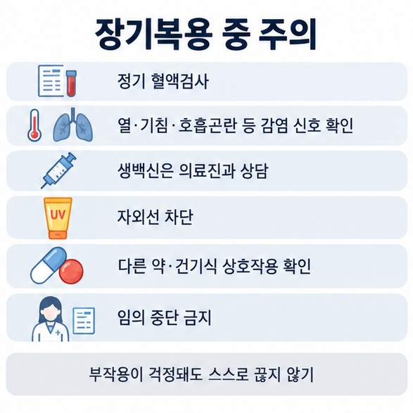 정기 혈액검사 감염 신호 확인 백신 상담 자외선 차단 약물 상호작용 확인을 정리한 인포그래픽