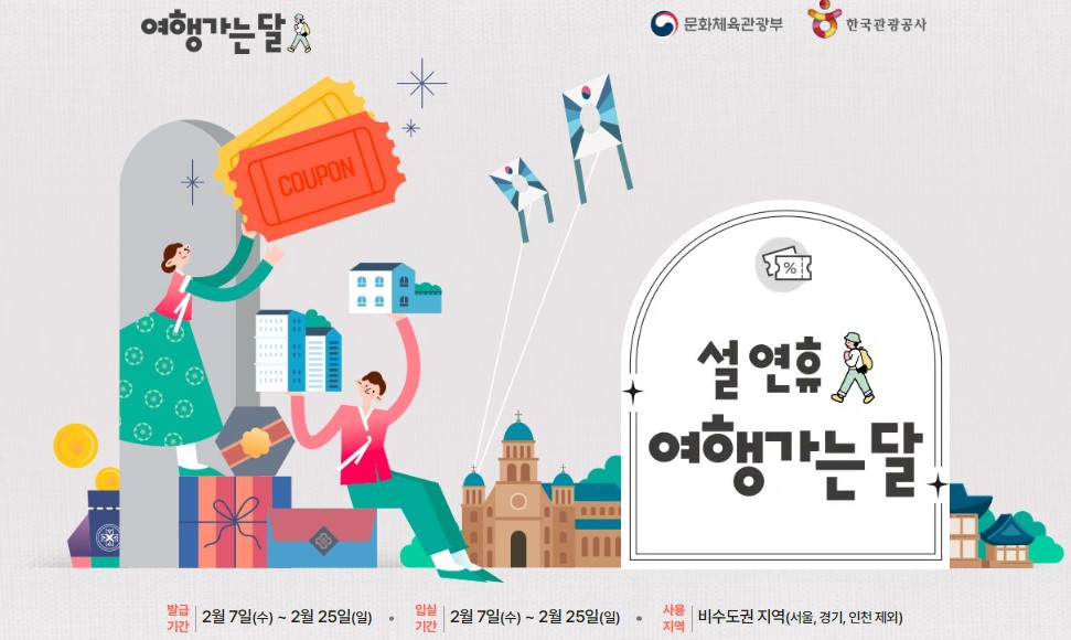 여행가는 달 숙박상품 할인권 발급 및 사용안내