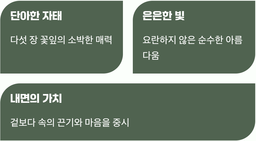 화려함 뒤에 숨은 섬세한 아름다움