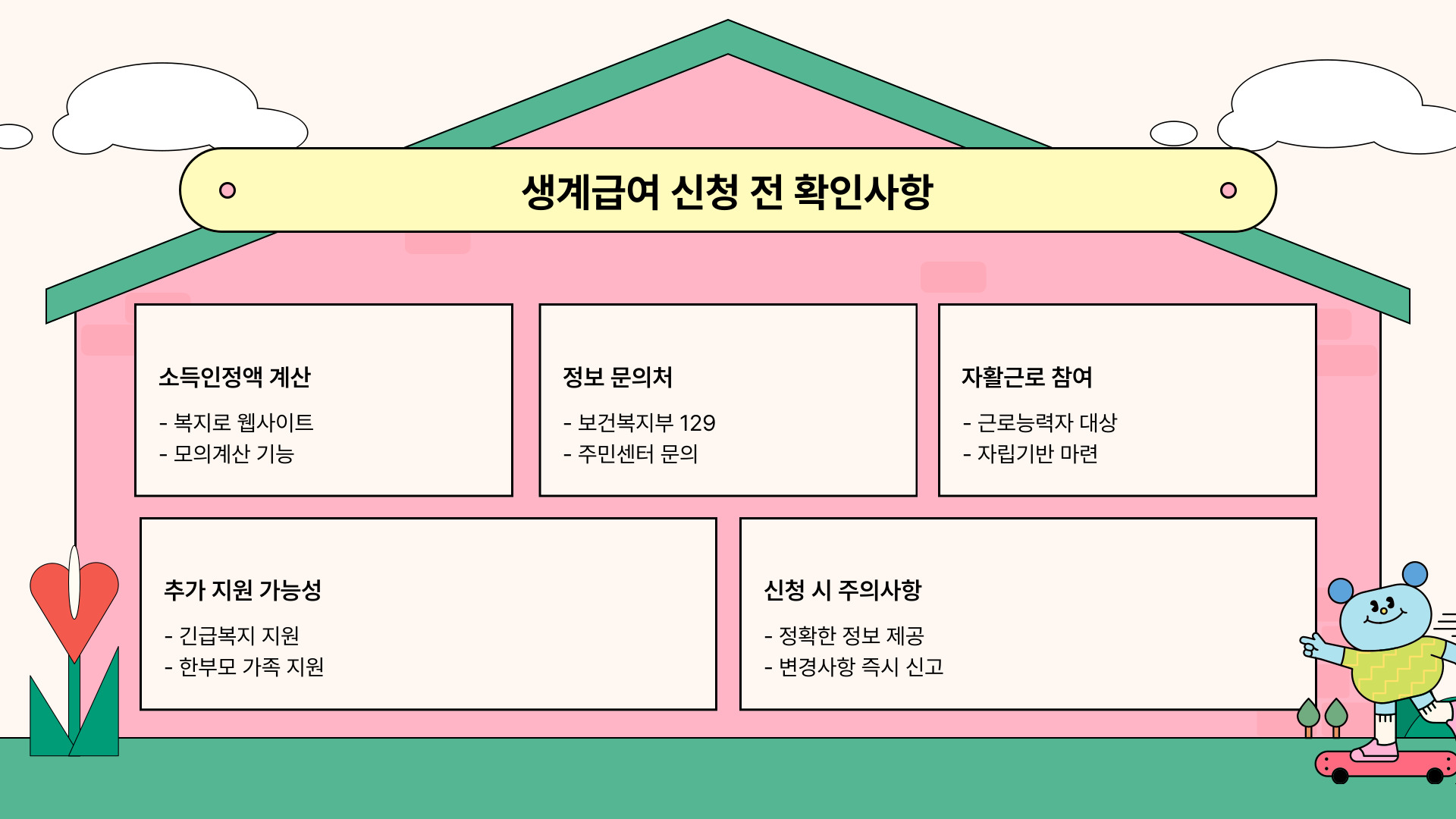 국민기초생활 생계급여 신청 전 확인사항