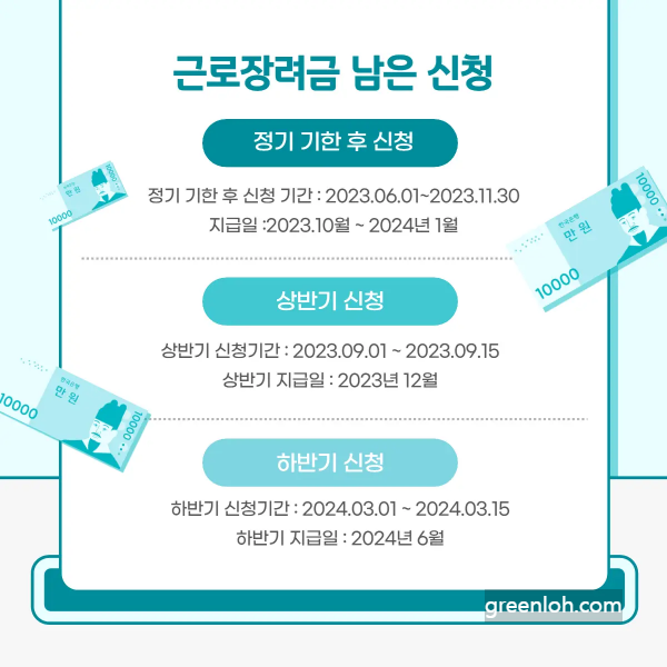 근로장려금 지급일