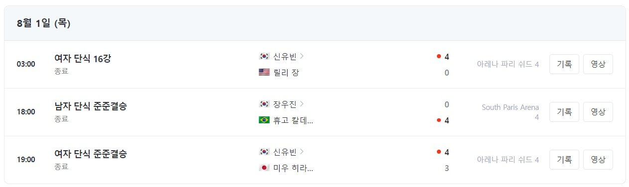 파리올림픽 탁구