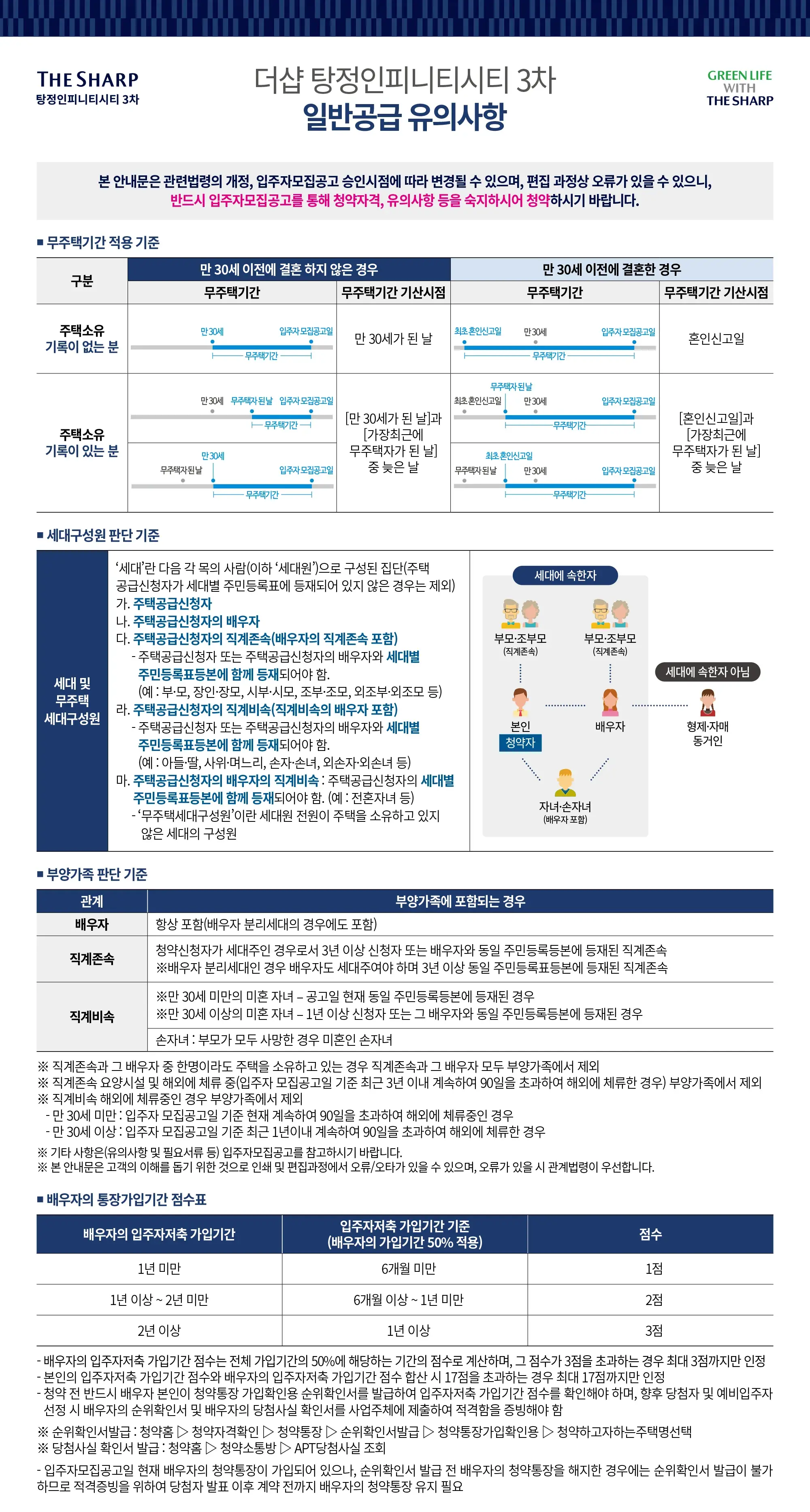 일반공급 유의사항