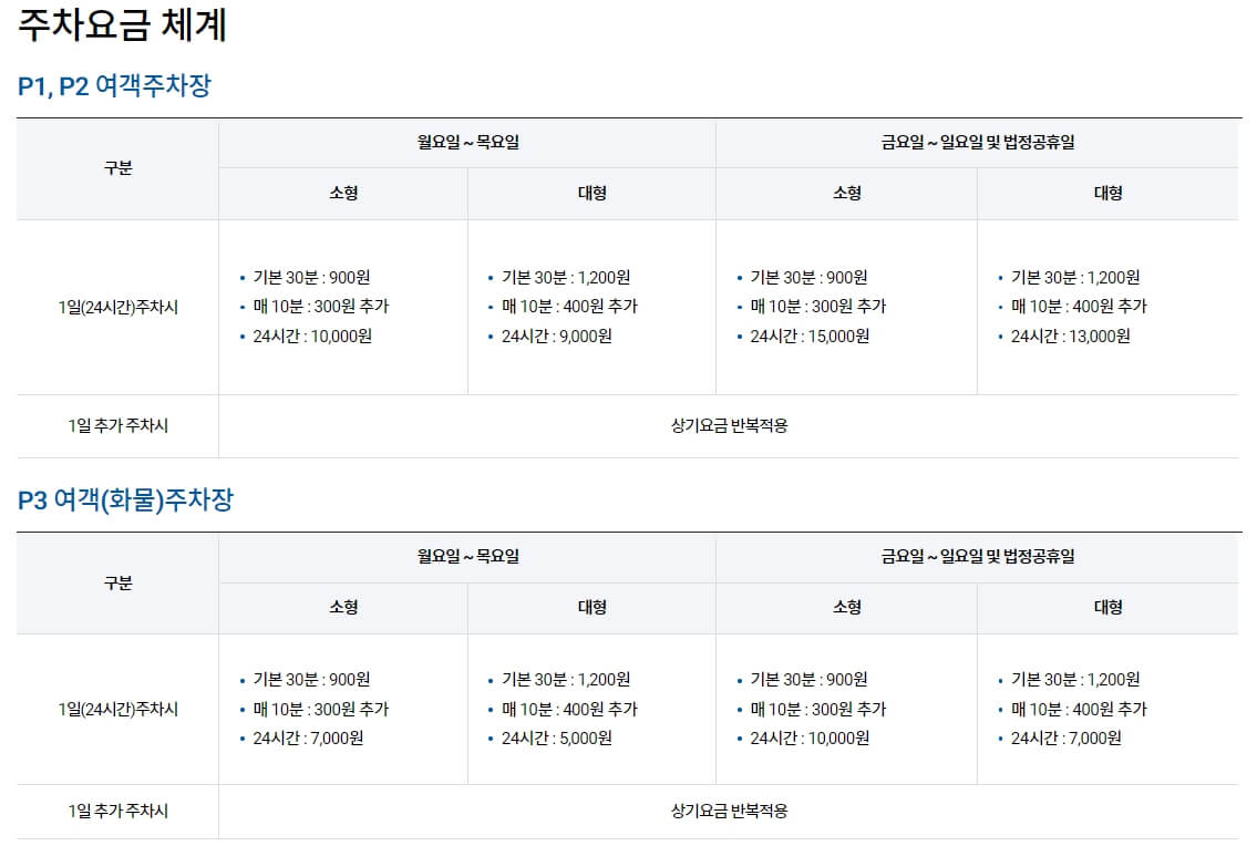 김해공항 주차장 다자녀 할인 혜택