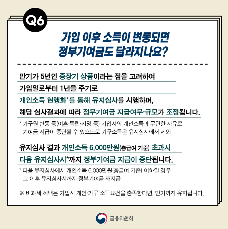 금융위원회 자료