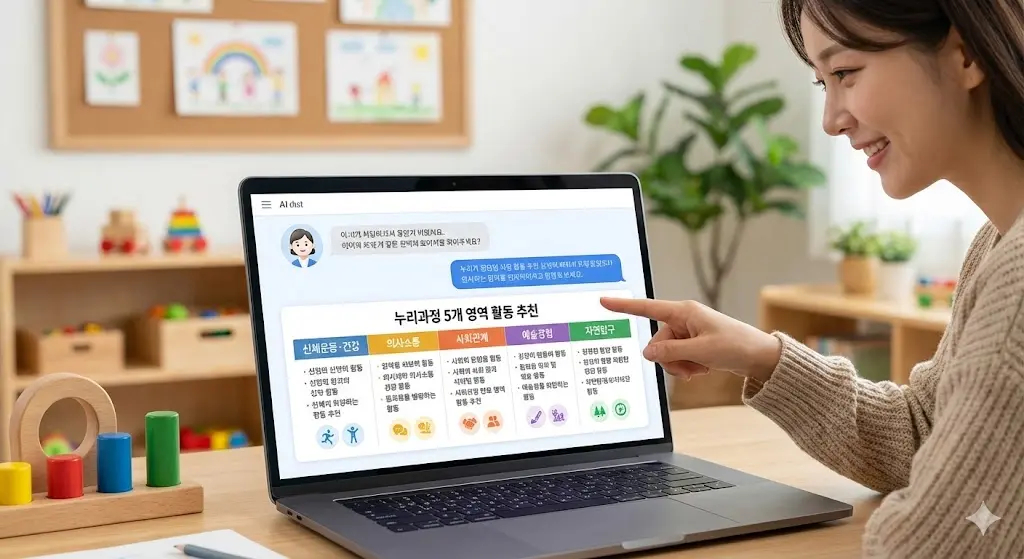 주제 중심 통합 교육과정 웹(web) 구조도 자동 생성