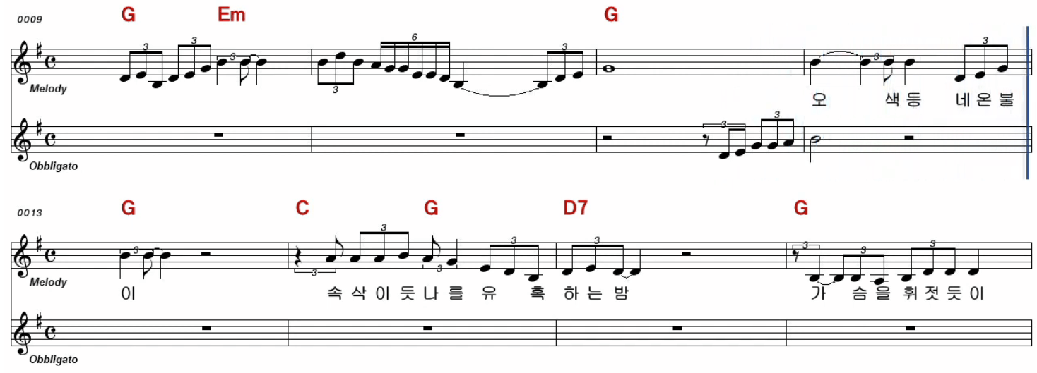 주현미 눈물의 부르스 악보