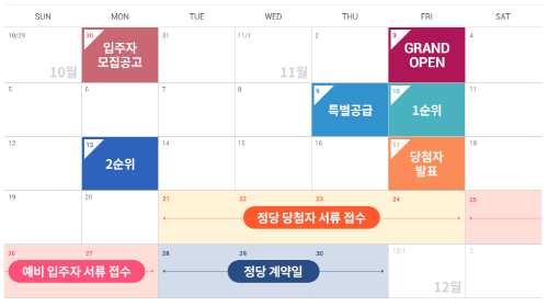 분양일정