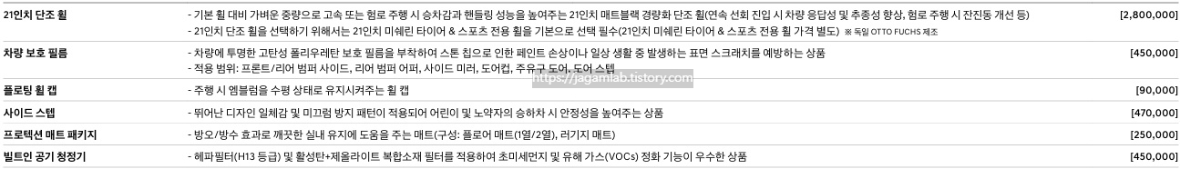2026 GV70 21인치 단조 휠, 차량 보호 필름, 플로팅 휠 캡, 사이드 스텝, 프로텍션 매트 패키지, 빌트인 공기 청정기 GENESIS Accessories