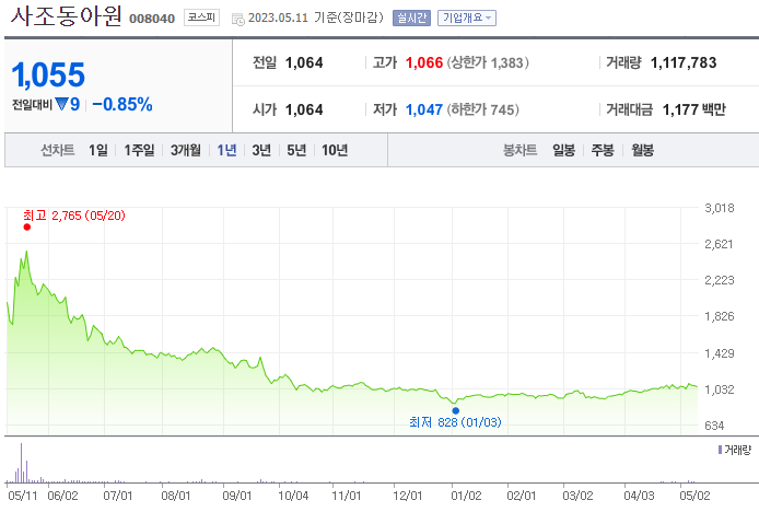 사조동아원_008040