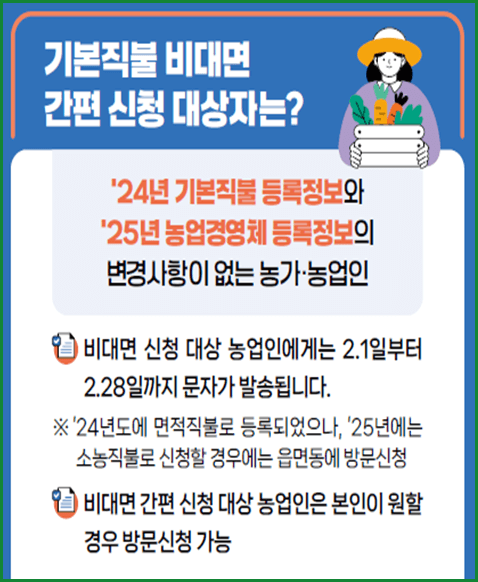 공익직불금 온라인 신청 자격 안내 1