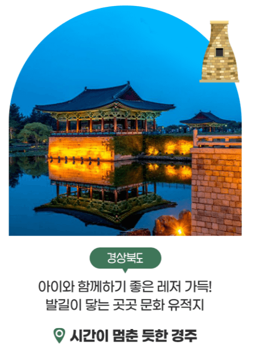 여행가는 달 국내여행 지마켓 40% 할인쿠폰