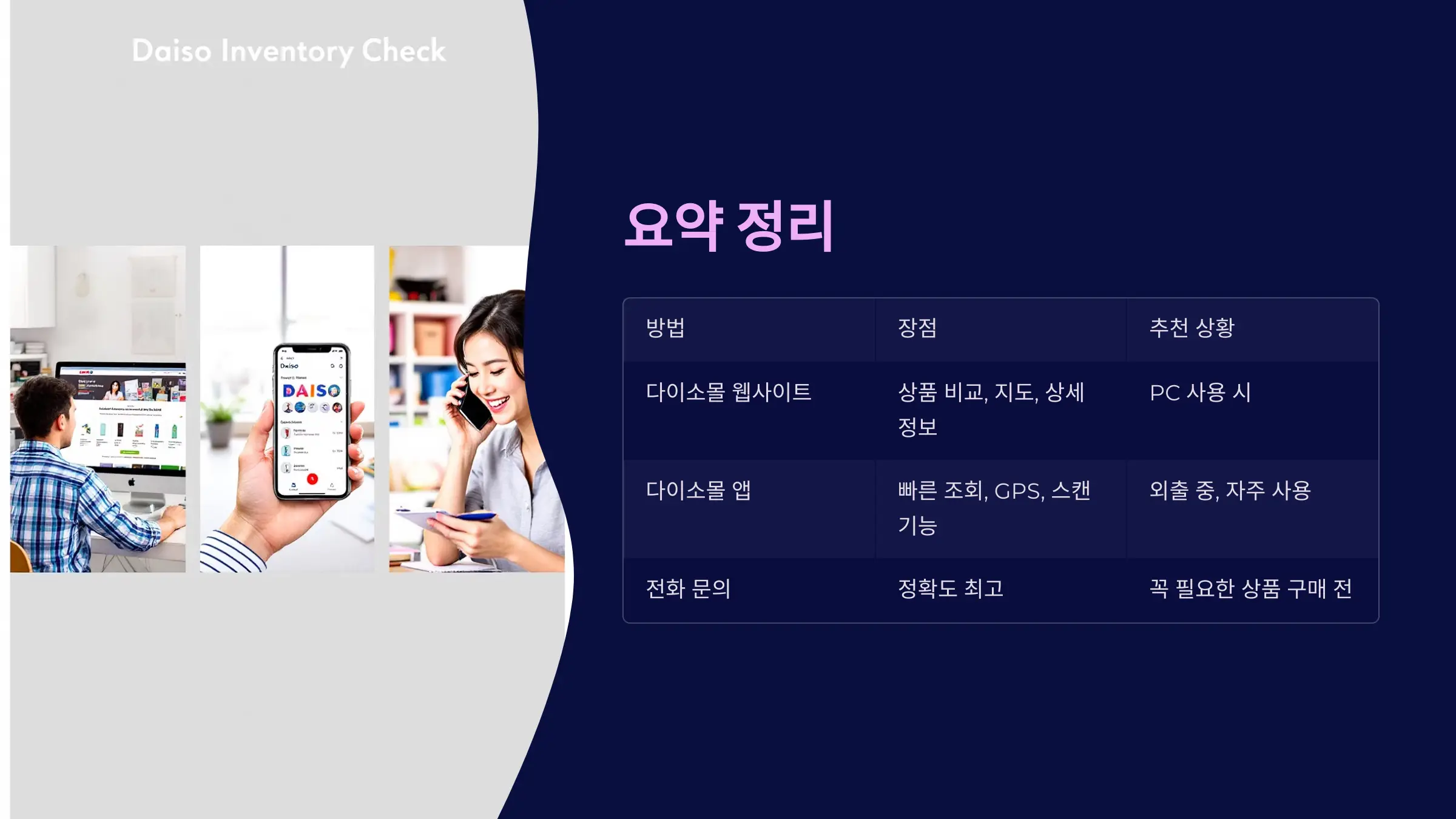 다이소 재고조회 방법, 다이소몰 사이트 재고 확인, 다이소몰 앱 재고 확인, 다이소 매장 찾기, 다이소 전화 재고 확인