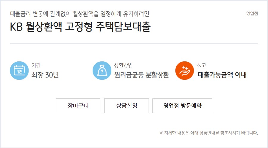 KB 월상환액 고정형 주택담보대출