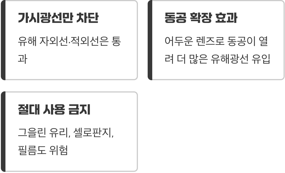 가장 위험한 착각, 선글라스