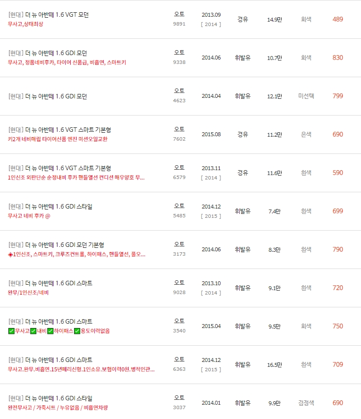 더 뉴 아반떼 중고차 시세 : 320만원~1,120만원