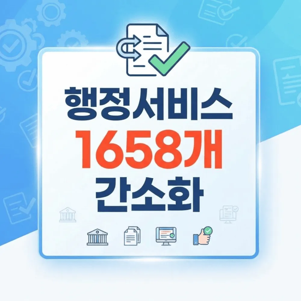행정서비스 1658개 간소화