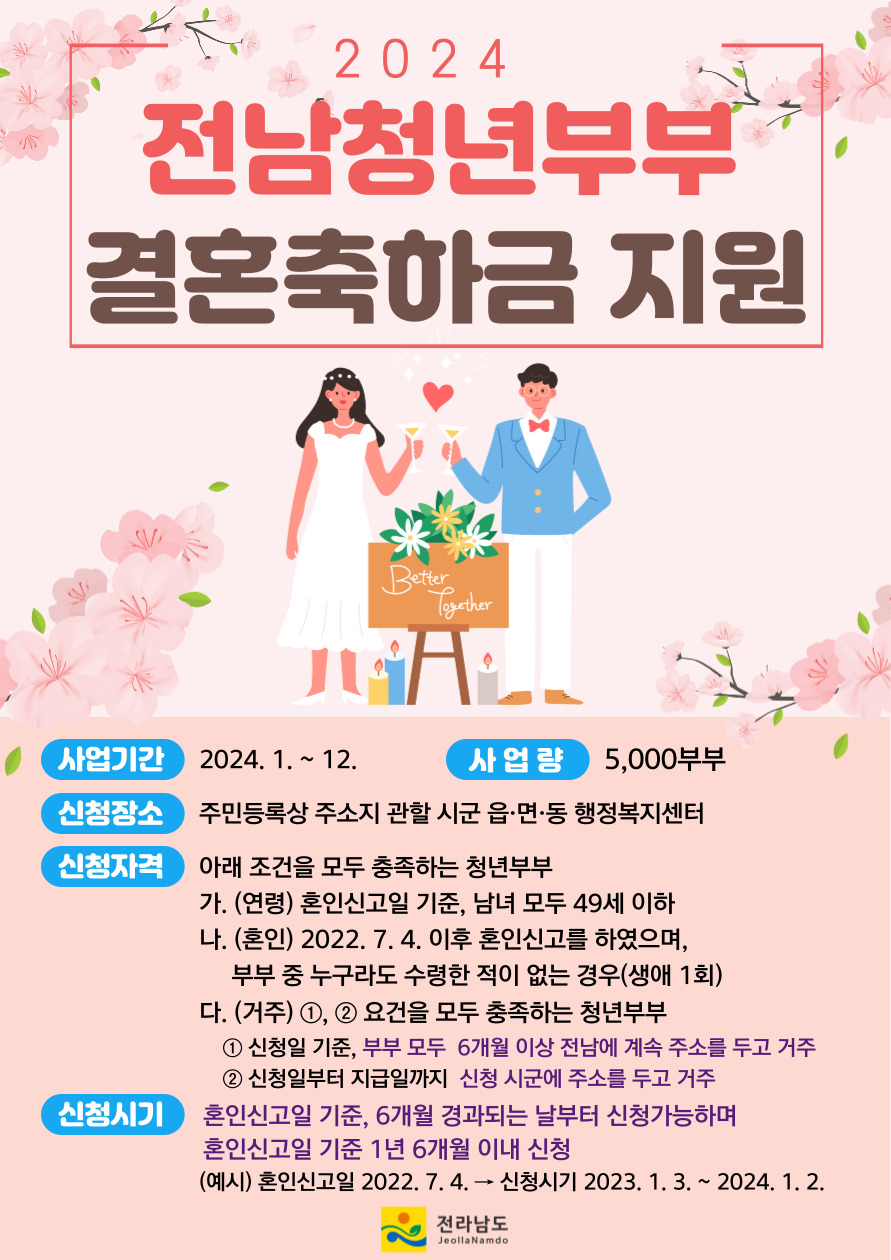 전남 청년부부 결혼축하금 지원